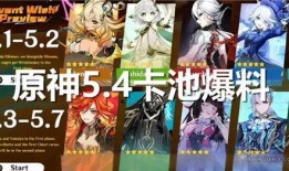 最新元原神卡池爆料,神秘角色即将登场，惊喜不断！